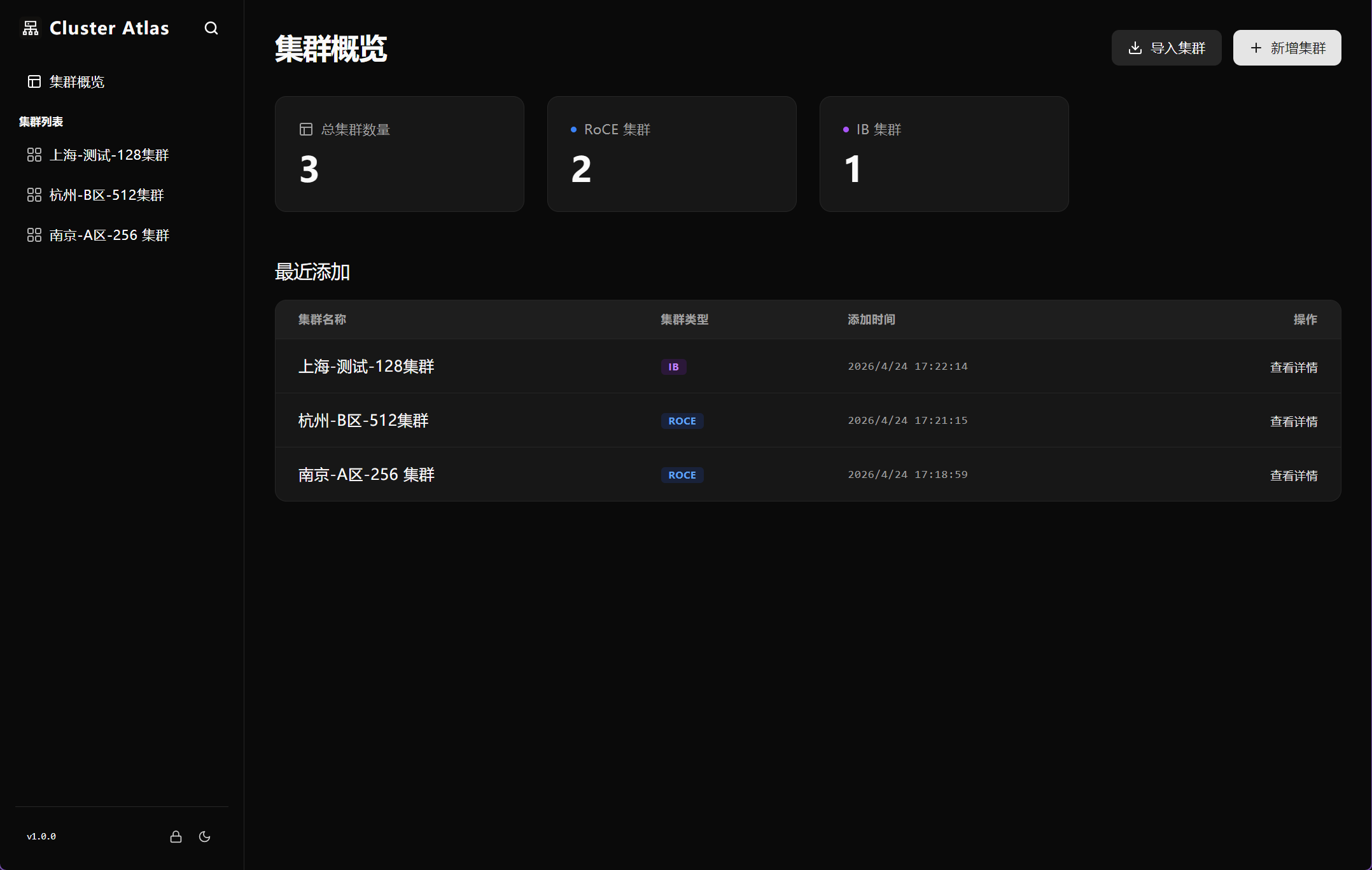 集群概览